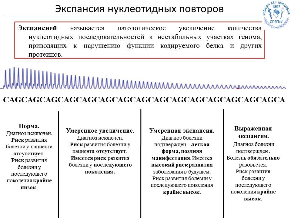 вопрос этом код заболевания артрит этом