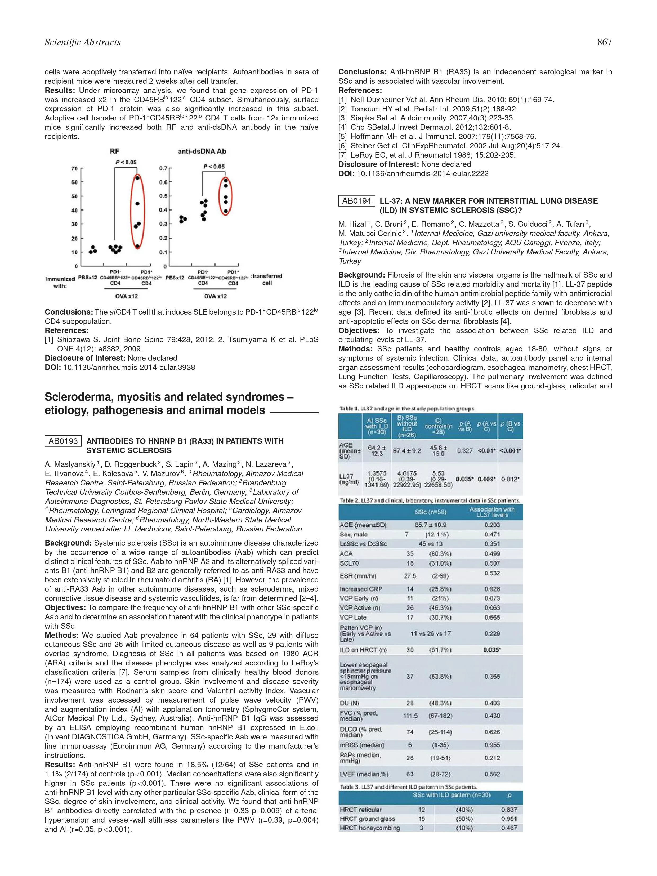 Antibodies to Hnrnp B1 (RA33) in Patients with Systemic Sclerosis