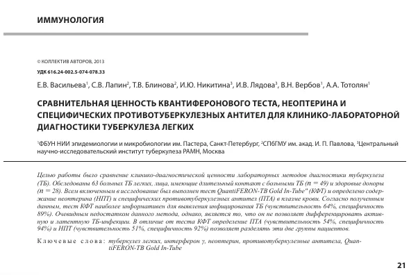 Сравнительная ценность квантиферонового теста, неоптерина и специфических противотуберкулезных антител для клинико-лабораторной диагностики туберкулеза легких Сравнительная ценность квантиферонового теста, неоптерина и специфических противотуберкулезных антител для клинико-лабораторной диагностики туберкулеза легких