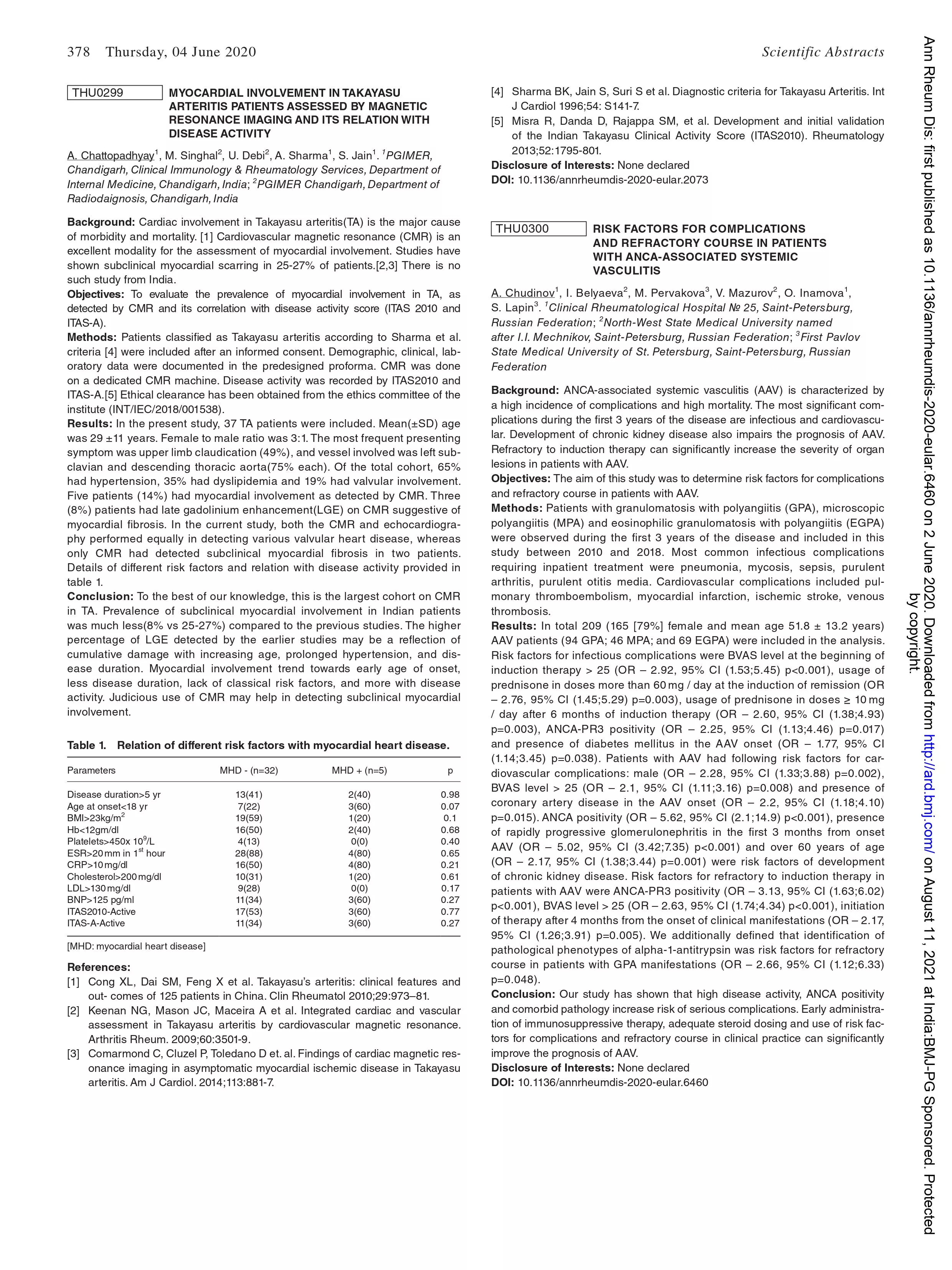 Risk factors for complications and refractory course in patients with ANCA-associated systemic vasculitis Risk factors for complications and refractory course in patients with ANCA-associated systemic vasculitis
