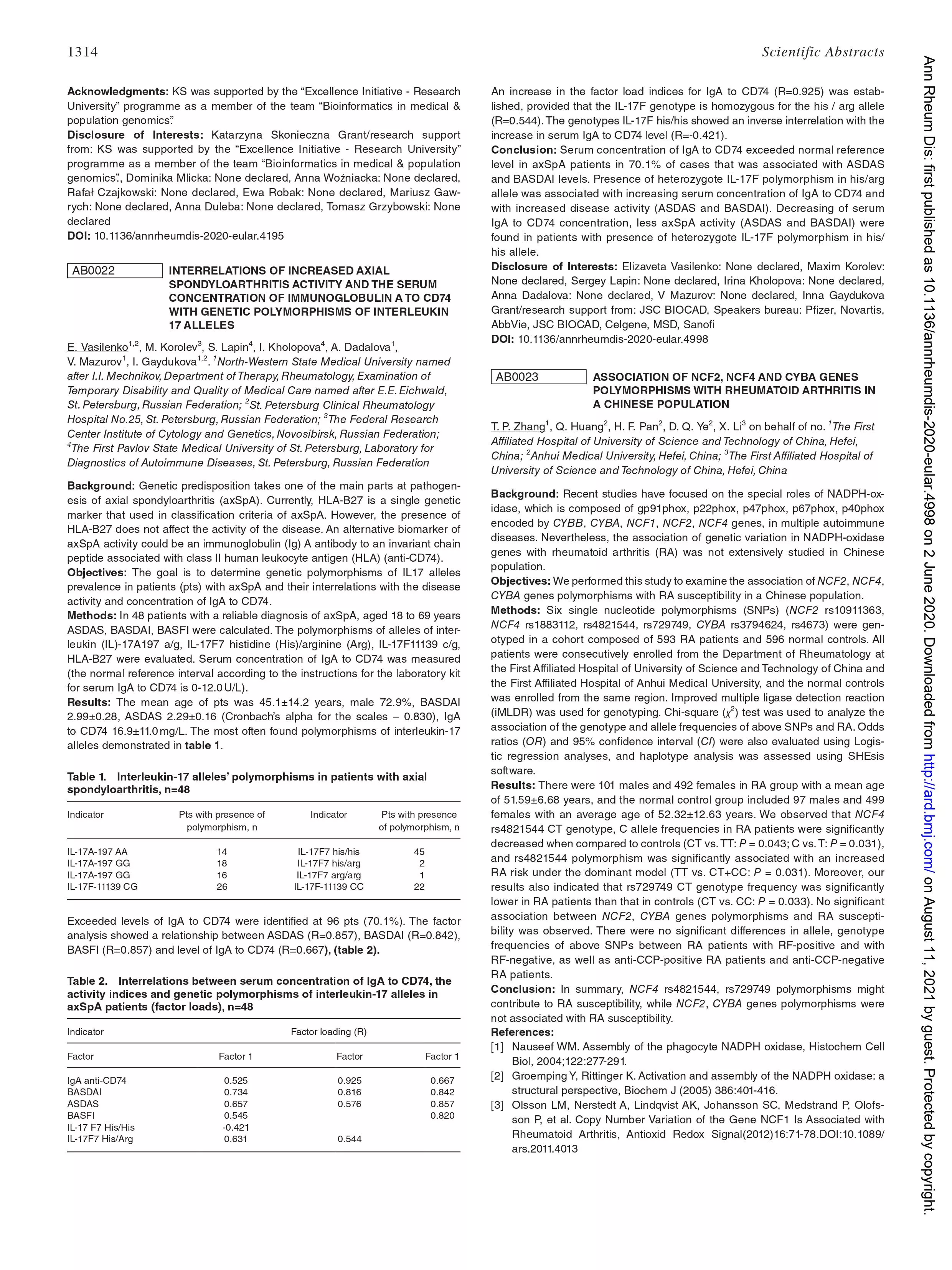 Interrelations of increased axial spondyloarthritis activity and the serum concentration of immunoglobulin a to CD74 with genetic polymorphisms of interleukin 17 alleles Interrelations of increased axial spondyloarthritis activity and the serum concentration of immunoglobulin a to CD74 with genetic polymorphisms of interleukin 17 alleles