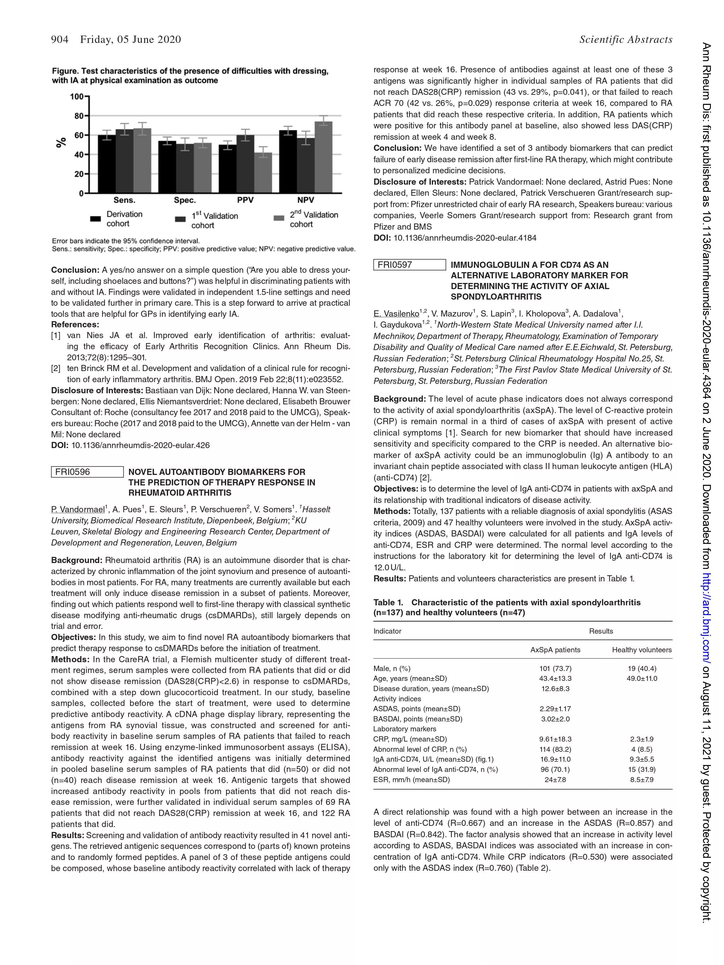 Immunoglobulin A for CD74 as an alternative laboratory marker for determining the activity of axial spondyloarthritis Immunoglobulin A for CD74 as an alternative laboratory marker for determining the activity of axial spondyloarthritis