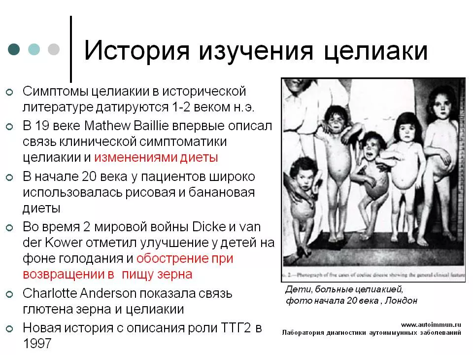 История изучения целиакии